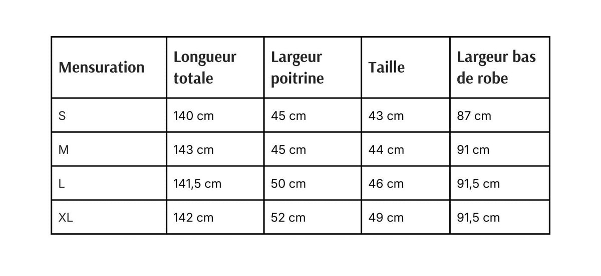 Guide des tailles