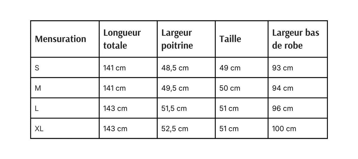 Guide des tailles
