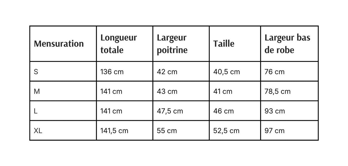 Guide des tailles