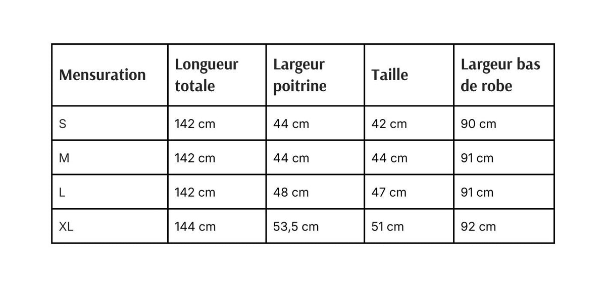 Guide des tailles